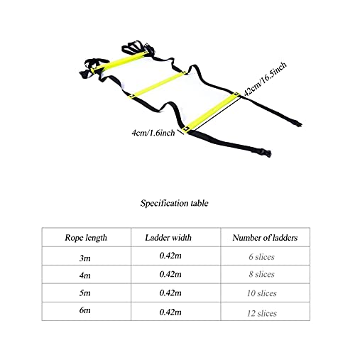 4M Agility Ladder for Speed & Footwork Training - Perfect Equipment for Boxing, Football, Lacrosse & Ice Hockey - Enhance Agility & Fitness Performance (4M) - size: 4M