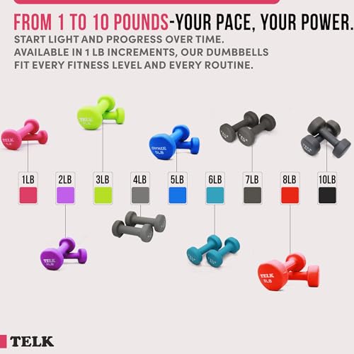 TELK Fitness Neoprene Dumbbells Set of 2 – Non-Slip Hand Weights for Home Workouts, Strength Training & Toning – Compact, Comfortable Grip for Women & Men