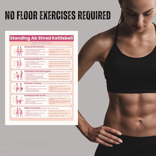 30-Day Standing Ab Kettlebell Workout Plan – Core Training Program, Exercise Charts, No Floor Ab Routine for Home Gym, Step-by-Step Guides + Workout Schedule