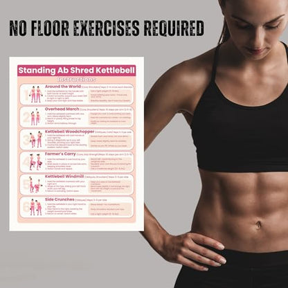 30-Day Standing Ab Kettlebell Workout Plan – Core Training Program, Exercise Charts, No Floor Ab Routine for Home Gym, Step-by-Step Guides + Workout Schedule
