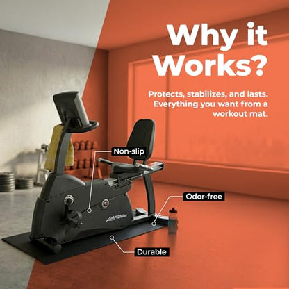 SuperMats Made in U.S.A. for Indoor Cycles Recumbent Bikes Upright Exercise Bikes and Steppers