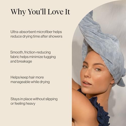 Kitsch XL Microfiber Hair Towel Wrap for Women - color: Coastal Blue