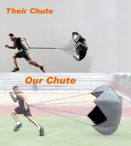 85" Super XL Monster Pull Running Speed Chute Resistance Parachute with Quick Release Belt