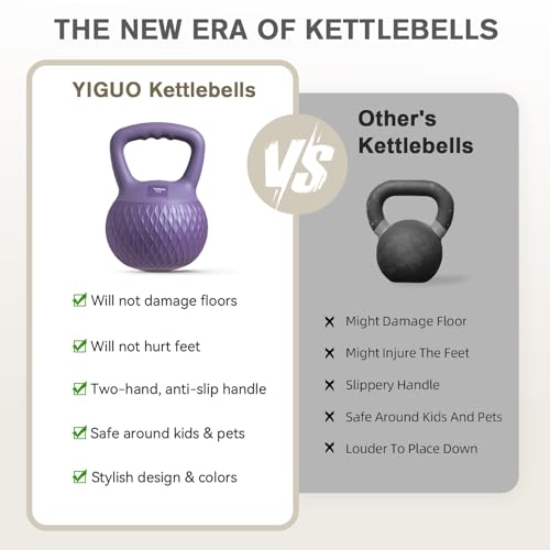 YIGUO Soft Kettlebell, Kettlebells Cushioned Impact-Resistant Base and Anti-Slip Grip, Strength Training Kettle Bell for Women and Men, Home Workout