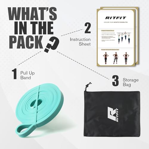 RitFit Pull Up Assist Band - Premium Resistance Band for Pull Up Assistance, Resistance Training, Body Stretching, Powerlifting, Mobility Training - color: Aqua
