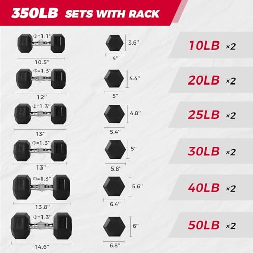 RitFit Rubber Hex Dumbbell Set with Storage Weight Rack - style: 350 LBS Red (10-50LB)