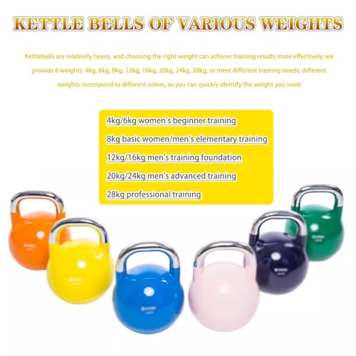 Kettlebell Weights Women's Shaping Competitive Kettle Bells, Gym Electroplated Steel Dumbbell, Strength Training Equipment, Swing/Lift(Pink-8kg) - color: Pink-8kg