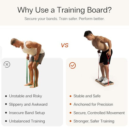 StrongTek Resistance Band Training Platform, Bamboo/Wood, 1000 lb, Non-Slip - size: wood