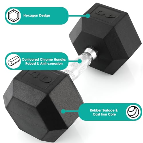 TLGREEN 30-85LB Single Dumbbell Rubber Coated Cast Iron Hex Black Dumbbells, Weights Dumbbells Single