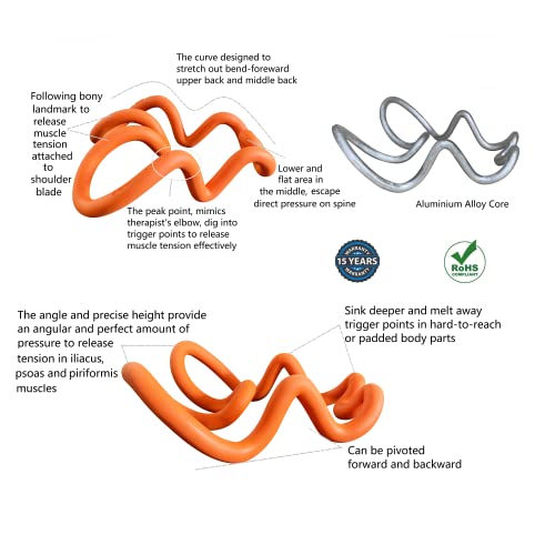 Deep Trigger Point Myofascial Release Tool –Back, Shoulder Blade & Hip Flexor Massager for Scapular Pain, Upper-Back Stiffness, Levator Scapulae Tightness, Psoas & Pelvic Muscle Relief