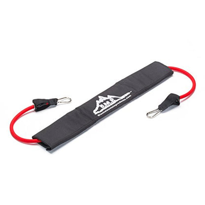 Black Mountain Products Resistance Band Protective Sleeve for Exercise Bands Gym Home Travel and Physical Therapy