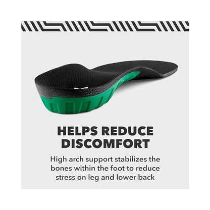 Spenco Lower Back Support Insole (FSA&HSA Eligible),Arch Support- Deep Heel Cupping - Breathability -Trim-to-Fit Sizing- Women's 5-11 - size: Women's 5-11