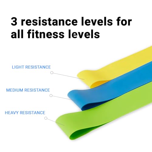 Beachbody Resistance Bands for Booty and Thigh Workouts, Unisex Strength Workout Exercise Loops for Women & Men, Light, Medium & Heavy Resistance Levels, 12 Inch, 3 Pack