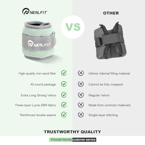 Ankle Wrist Weights, Adjustable Arm Leg Weights for Women Men, Secure Fit Non-Slip Exercise Weights for Home Workout, Running, Walking, Aerobics, Physical Therapy