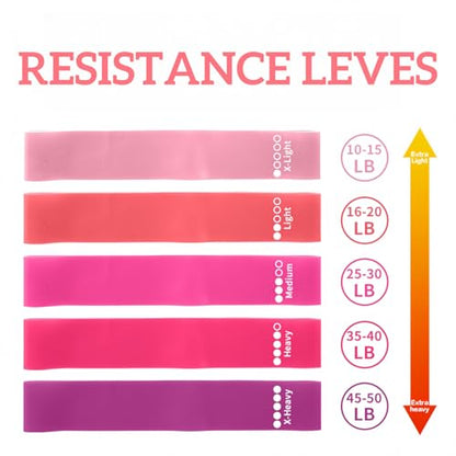 Resistance Loop Exercise Bands for Workout, Set of 5