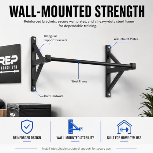 REP Fitness Heavy Duty Pull-Up Bar, Wall Mounted Multi-Grip or Bare Steel Straight Option, Home Gym Exercise Equipment for Chin Training, Garage Strength Workouts, Rings, Straps