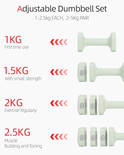 Abahub Dumbbell Set for Home Gym, 4 in 1 Adjustable Weights Dumbbells Set with Kettlebell Grip Converter for Women - color: Green, style: Pair