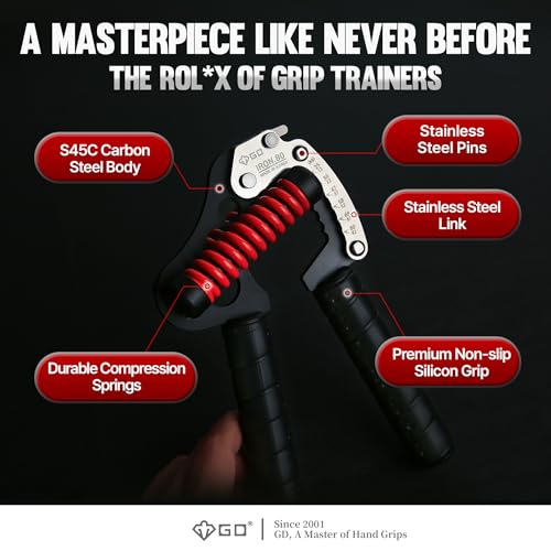 GD IRON GRIP Grip Strength Trainer Adjustable Hand Gripper Strengthener Hand Grip Exerciser Wrist Strengtheners Silent & Durable – Forearm, Finger & Hand Strength Training for Athletes, Climbers & Rehabilitation