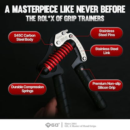 GD IRON GRIP Grip Strength Trainer Adjustable Hand Gripper Strengthener Hand Grip Exerciser Wrist Strengtheners Silent & Durable – Forearm, Finger & Hand Strength Training for Athletes, Climbers & Rehabilitation