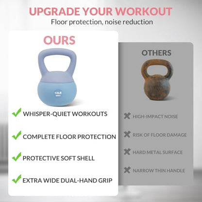 XPRT Fitness Professional Soft Kettlebell | Sand Filled Protective Shell | 10/12 LBS Home Gym Equipment | Anti-Slip Wide Grip | Floor-Safe Design