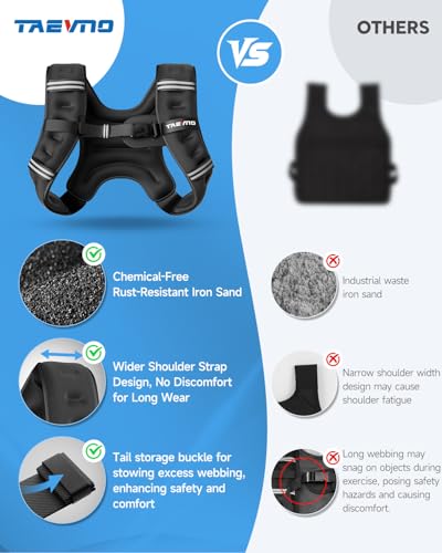 Weighted Vest for Men Women, 6/8/12/16/20/25lbs with Detachable Phone Pouch - color: Black, size: 8LB