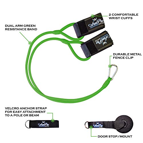 Arm Pro Bands Baseball Softball Resistance Training Bands - Arm Strength, Pitching and Conditioning Equipment, Available in 3 Levels (Youth, Advanced, Elite), Anchor Strap, Door Mount