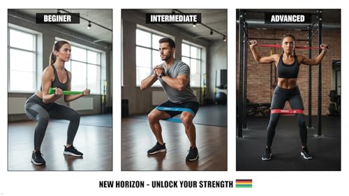 New Horrizon Resistance Bands Resistance Loop Exercise Bands for Working Out, Set of 5 with Carry Bag – Strength Training & Physical Therapy Bands for Men & Women – Home Gym & Yoga – Lifetime Support