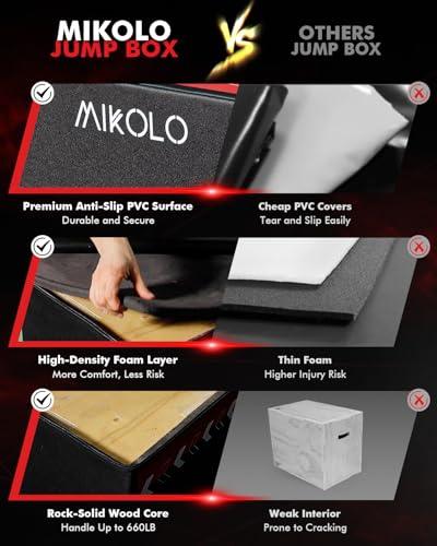 Mikolo 3-in-1 Foam Plyometric Box – Soft Jump Box with Solid Wood Core, High-Density Foam and Non-Slip Cover – No Assembly Required for Home Gym Workout - style: 20" x 18" x 16"