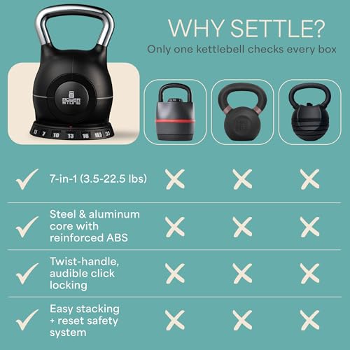 LifePro 7-in-1 Adjustable Kettlebell – PowerStone, Die-Cast Aluminum & Steel, Space-Saving Set with Handle-Twist Adjustment – Strength Training Kettlebell with Storage Base - size: 23.9 Pounds