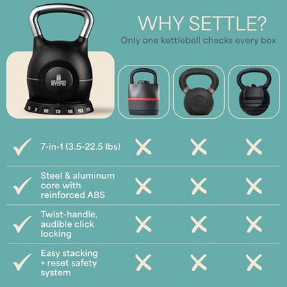 LifePro 7-in-1 Adjustable Kettlebell – PowerStone, Die-Cast Aluminum & Steel, Space-Saving Set with Handle-Twist Adjustment – Strength Training Kettlebell with Storage Base - size: 23.9 Pounds