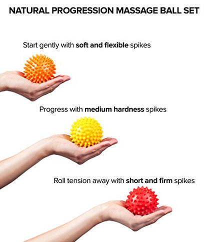 Spiky Massage Balls for Feet, Back, Hands, Muscles - Firm, Medium and Soft Spiked Massager Rollers for Plantar Fasciitis, Exercise, Neuro-Balance, Physical Therapy, 3-inch