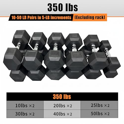 Dumbbell Set 15 lb-550 lb, Rubber Hex Free Weights Without Rack, Heavy-Duty Home Gym Equipment for Strength Training, Muscle Building and Full Body Workouts - style: 350lb