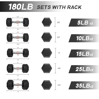 Ritfit 5-650 LBS PVC Encased Hex Dumbbell Sets with Optional Rack for Home Gym, Hand weight with Chrome Handle for Strength Training,Workouts - style: (5+10+15+25+35) 180LBS SET
