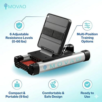 US Doctor Invented Mini in-Bed Leg Press Machine for Rehab | Low-Impact Leg Strength Trainer for Neurological & Orthopedic Recovery | Portable 9 lb PT Equipment with 6 Resistance Levels up to 66 lb