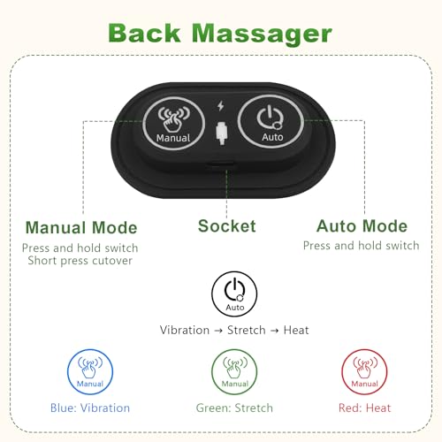 3 in 1 Electric Lumbar Massager Support Pillow - Lower Back Massager with Heat,Vibration & Airbag Traction,Smooth Triple Fusion Lumbar Support Massager for Lower Back Pain Relief FSA Eligible HSA