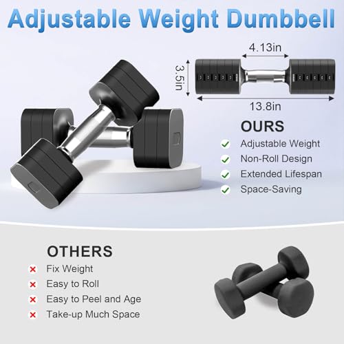 Hezeyferg 30.8LB Adjustable Dumbbell Set, Each Adjustable Weight Dumbbell with 6 Levels 4.4/6.6/8.8/11/13.2/15.4lb, Hand Weights Set for Men/Women Home Gym Exercise Workout - color: Black