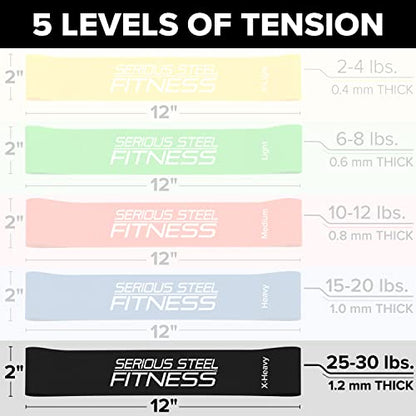 Mini Resistance Loop Bands | Rehab and Prehab Stretch Bands | 12" Exercise Workout Bands (Sets of 5 Pack and Sets of 10 Pack Trainer Options Available!)
