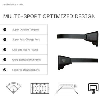 Applied Vision Sports Vision Training Strobe Glasses - Sports Reaction Training. Reflex and Hand-Eye Coordination Tool
