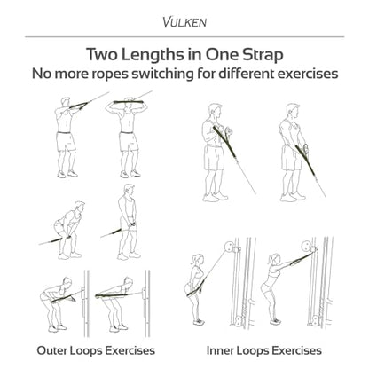Vulken Tricep Rope Cable Attachment. Two Size in One Extra Long Pull Down Rope. Triceps Extension Straps Gym Equipment. Home Workout Handles for Resistance Bands.