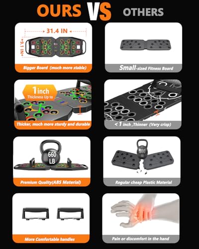 Push Up Board, Pilates Bar & Fitness Accessories, 25 in 1 Foldable Push up Bar for Home Gym, Workout Exercise Professional Push Up Strength Training Equipment for Man and Women