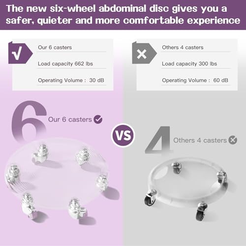 6 Caster Ab Roller, Ab Exercise Equipment with Knee Pads, Ab Roller Wheel for Core Exercise, Abdominal Strength Training for Home Gym, 360° Silent Ab Workout Equipment