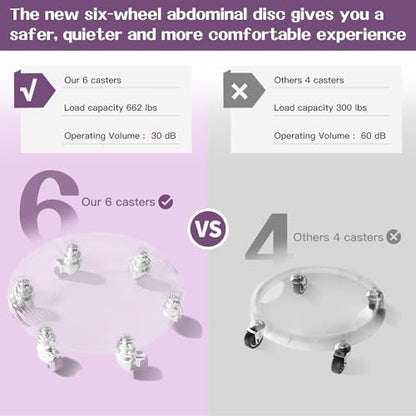 6 Caster Ab Roller, Ab Exercise Equipment with Knee Pads, Ab Roller Wheel for Core Exercise, Abdominal Strength Training for Home Gym, 360° Silent Ab Workout Equipment