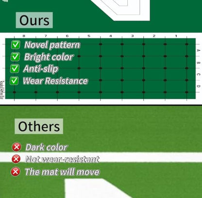 Baseball and Softball Hitting Mat for Batting Stance Practice, Home Plate Mat with Batting Stance Alignment Guide, Indoor/Outdoor Baseball and Softball Equipment, Antislip Rubber Backing - (6 * 4 ft)