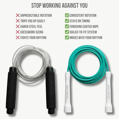 Elevate Rope Pro-Grade Speed Rope - color: Turquoise