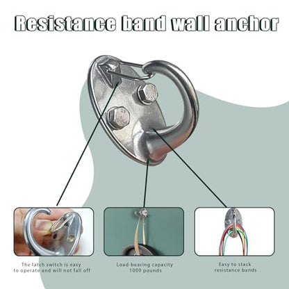 Ykendz 2PCS Sports Wall Sling Anchor, Ideal Sling Trainer For Gym Suitable For Home Fitness And Gym, Etc
