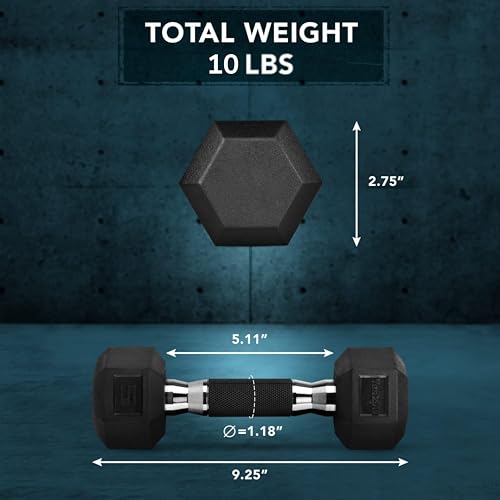 Yes4All Rubber Grip Encased Hex Dumbbells – Hand Weights With Anti-Slip 5-50 LBS Pair/Set