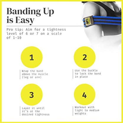 BFR BANDS PRO Blood Flow Restriction Bands for Arms, Legs & Glutes Occlusion Training, Help Gain Muscle Without Heavy Weight Lifting, Quick-Release Strong Elastic Strap for Men & Women