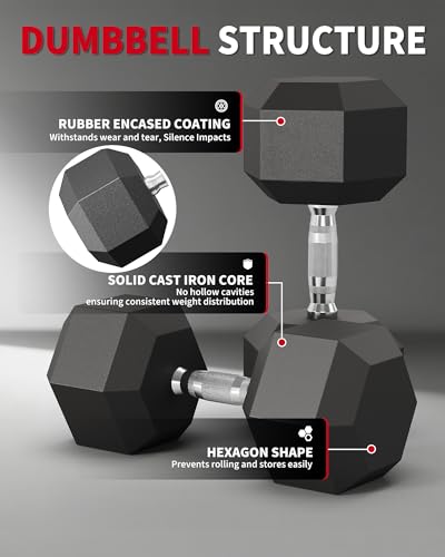 Garvee Cast Iron Hex Dumbbell Set with Storage Rack, Rubber Coated