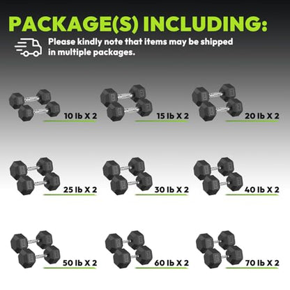 HANDBODE Rubber Coated Hex Dumbbell Set, 90-640 lb - size: 640 lb Set (Pair of 10,15,20,25,30,40,50,60,70lb)