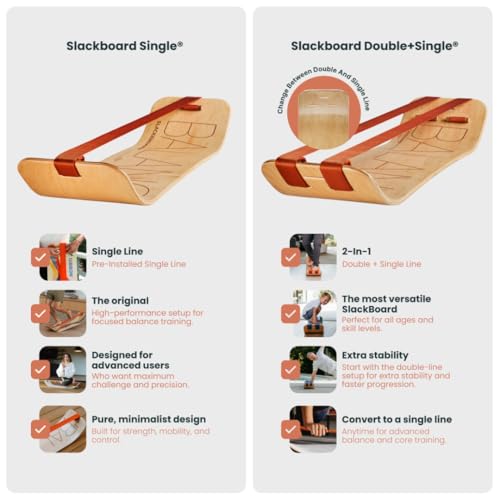 GIBBON SlackBoard, Balance Board Kids & Adults, Slackline Balance Trainer - color: Caesar Plus - 2 Line